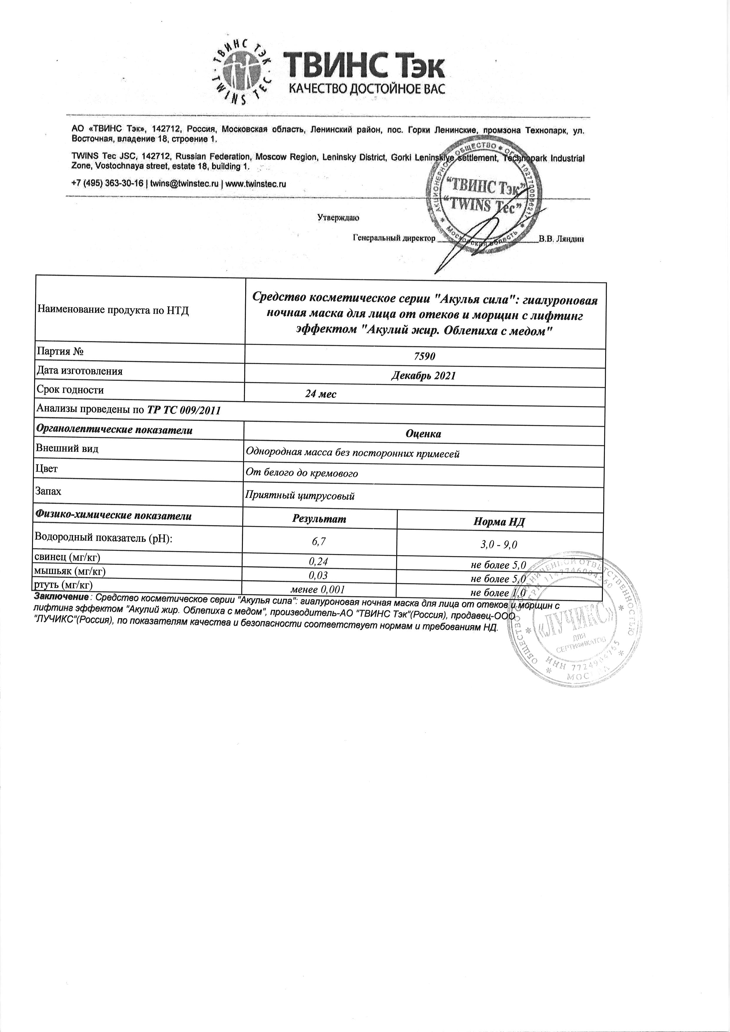 Паспорт №122021